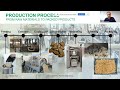 Dr. Volker Lammers: From prototype to production – scalable technologies for protein texturization