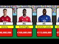 Top 50 Most Expensive Premier League Transfers ALL TIME!