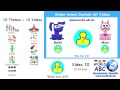 Deutsch lernen mit Mnemotechnik - Videokurs für Kinder