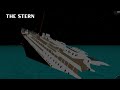 My Titanic sinking theory update (Only from 2:15 - 2:20)