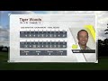 Tiger Woods' disastrous 12th hole highlights in the final round of the 2020 Masters | SportsCenter