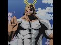 All might edit