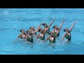 Synchronised Swimming: Nightwish - Last Ride of the Day | Music Mondays