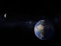 Moon orbiting Earth 3D Render