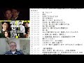 Let's Read 半沢直樹 ep 5 pt 1 (Hanzawa Naoki)