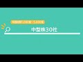 【バーゲンセール始まる⁉】歴史的な暴落…優良高配当株の買い時はココだ！【情報アップデート100社】