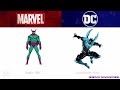 80 Marvel vs DC copycats with their appearance Dates