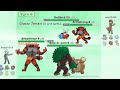 Ansoni vs prototypealpha12: Pokemon VGC Regulation G Tournament