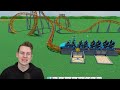 Can You Build ROLLERCOASTER When Your Screen is UPSIDE DOWN in Theme Park Tycoon 2!