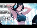 Anime Gym Playlist | Anime Music Remixes