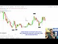 9 EMA Jackpot Strategy | No Loss Strategy | Best Intraday Trading Strategy | Best Scalping Strategy