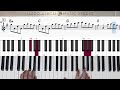 River Flows in You - Yiruma | Piano Tutorial (EASY) | WITH Music Sheet | JCMS