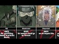 Who did Naruto Uzumaki respect?
