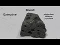 All about Igneous Rocks