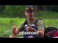 Best Kayak from Walmart? Decathlon Itiwit Inflatable Kayak Review