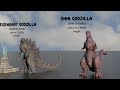 Monsters Size Comparison | 3d Animation comparison (60 fps)
