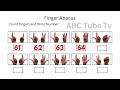 Finger Maths In Minutes | MATH TRICKS | Mental Maths | How To Teach Finger Maths|Worksheets