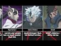 Strongest Naruto characters according to BORUTO Scaling