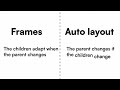 Free Figma Course | Basics of Frames and Autolayout | Ansh Mehra
