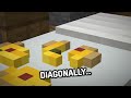 The Minecraft Pizza Problem