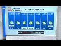 Weather forecast for metro Atlanta, north Georgia | Aug. 7 6p update