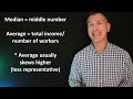 Average Salary in the U.S. - 2024 Update - How does YOUR income compare?