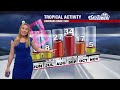 Tropical development possible for wave in Atlantic