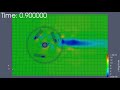 2D vertical axis wind turbine rotation using OpenFOAM