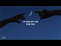 yusei ft. vict molina - get you the moon (Lyrics)