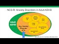 Adult ADHD: Patient Perspectives and Best Practice Strategies