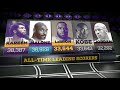 LeBron James: 2019-2020 Mixtape HD