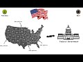 Every political ideologies explained in 8 minutes (with examples)