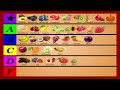 Nutrition Tier Lists: Fruits