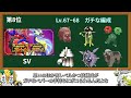 【歴代ポケモン】ストーリー攻略難易度ランキングTOP16