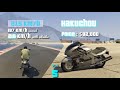 GTA V Online Which is fastest Bike | It's not Oppressor | Top speed