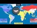 The Cold War - Summary on a Map