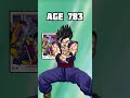 Gohan's Age in Each Arc