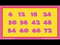 6 Times Table Song (Cover of Shake It Off by Taylor Swift!)