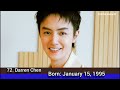 100 Chinese Actor (Real Birth Date)