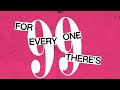 EMELINE - 99 boys (Lyric Video)