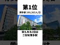 【衝撃】JR九州乗降客数ランキング！#福岡 #再開発 #鉄道