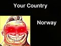 Mr. Incredible Becoming Canny (Your Country)