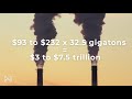 Carbon Capture - Humanity's Last Hope?