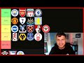 BOOKIES FINAL PREMIER LEAGUE PREDICTIONS 24/25