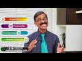 How to face interviews? Tamil motivation video- Madhu Bhaskaran