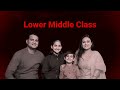काश भारत का हर Middle Class एक बार इस वीडियो को देख ले | Middle Class Trap