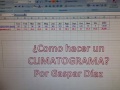 Cómo hacer un CLIMATOGRAMA con el Excel - Por Gaspar Diaz