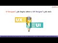 UI UX in 5 Minutes | What is UI | What is UX | UI UX Design | Intellipaat