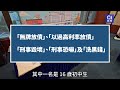 警破大耳窿集團拘53人　涉扮著名「財仔」誘借錢　放數年息1800厘丨01新聞丨大耳窿丨淋紅油丨高利貸