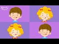 Fruits Song - Educational Children Song - Learning English for Kids